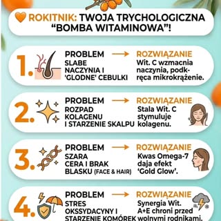 Rokitnik: Trychologiczny „Terminator”. 

6 rozwiązań Twoich problemów.

​Rokitnik to fenomen. 
Jako 