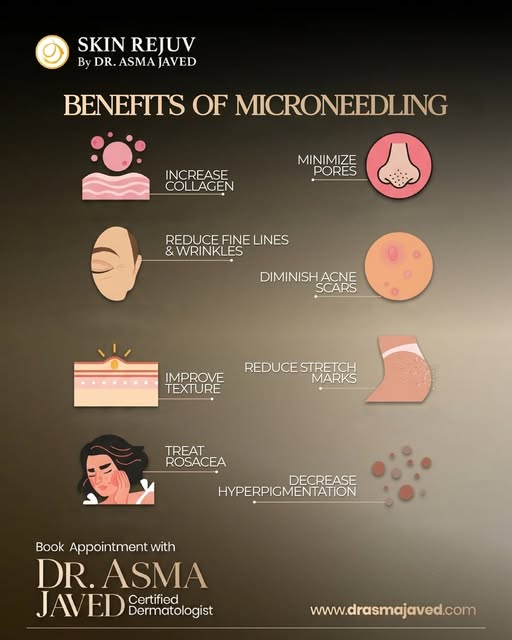 Skin looking tired or uneven? 
Microneedling helps stimulate collagen and improve texture, pores, fi
