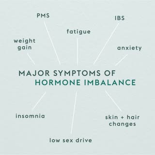 Have you been experiencing any of these symptoms? It might be a hormonal imbalance that you're deali