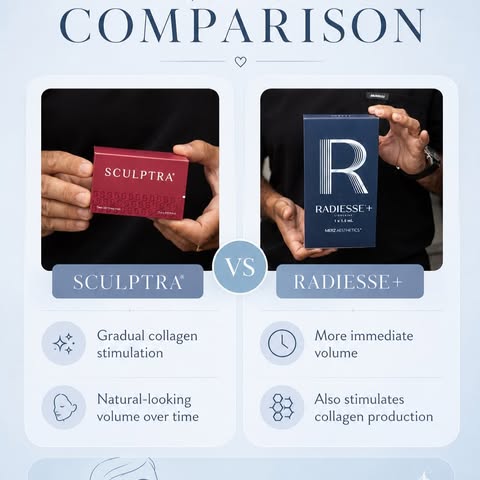 Which filler suits you best? Watch as Dr. Gharbi performs the Non-surgical BBL. Non-invasive. No dow