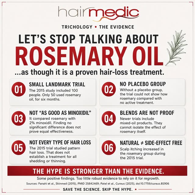 Let’s *stop* talking about rosemary oil… as though it’s a proven treatment for hair loss. 🌿

You’ve
