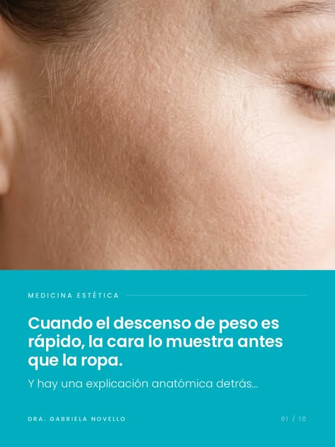 Bajás de peso y la cara lo acusa antes que la ropa. Es una consulta que creció en todo el mundo: el 