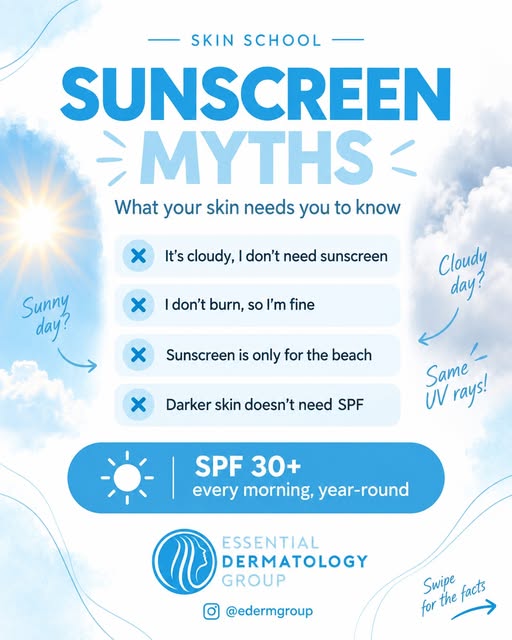 "It's cloudy, I don't need sunscreen." ☁️

Up to 80% of UV rays pass straight through cloud cover. Y