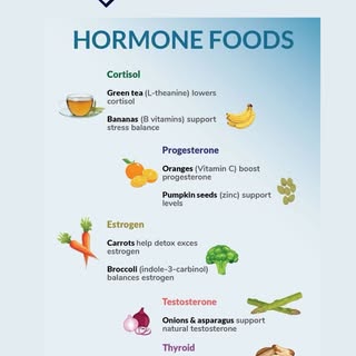 ✨ Balance Hormones, Boost Beauty! ✨

Support your body naturally with:
🍵 Green tea & bananas – stre