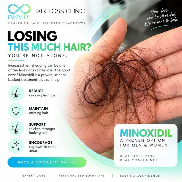 💧 THE TRUTH ABOUT MINOXIDIL — FOR MEN & WOMEN

So, how does Minoxidil actually work? 🤔

Minoxidil 