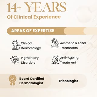 Experience. Ethics. Evidence-based Dermatology.

With 14+ years of clinical experience, Dr. Neha Rat