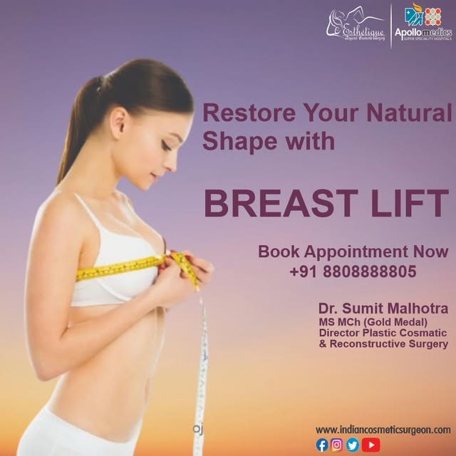 Dr. Sumit Malhotra, a highly experienced surgeon with 25+ years of expertise
Director & Head – Plast