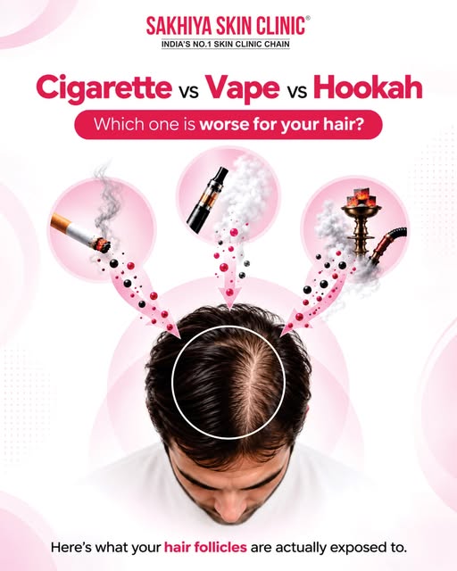 Did you think switching from cigarettes to vaping or hookah automatically makes your hair safer?

Th