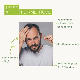 Leidest du unter Haarausfall? Mit der schmerzfreien FUT-Methode wird dir deine Haarpracht zurückgebr