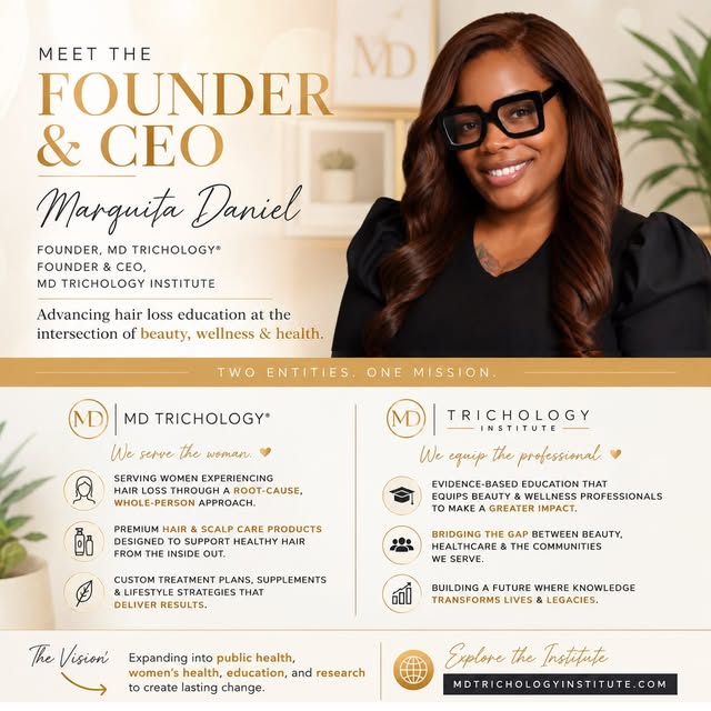 Allow me to reintroduce myself. 😉

I’m Marquita Daniel, Founder & CEO of MD Trichology® and MD Tric