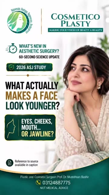 What actually makes a face look younger: the eyes, cheeks, mouth, or jawline?
Facial ageing is not p