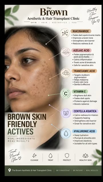 **Know your skin @thebrownaesthetic_chennai understand your melanin. Choose ingredients that honour 