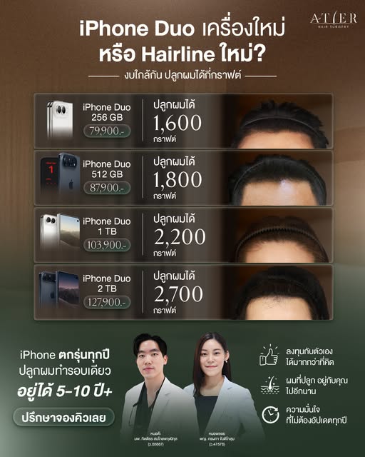 📱 #iPhoneDuo  เครื่องใหม่
หรือ
🌱 Hairline ใหม่ ที่ลงทุนกับตัวเอง

ลองเอาราคา iPhone Duo มาเทียบดูเ