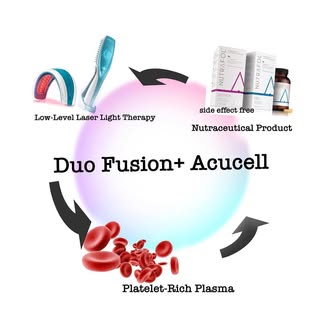 Something Exciting for the Month of October!!!We’re introducing a new innovative and non-invasive wa