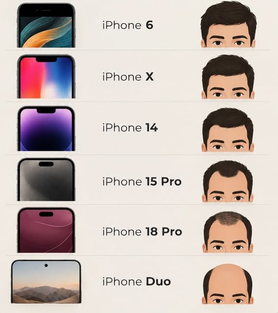 Até o iPhone evoluiu… e o cabelo também pode passar por mudanças ao longo do tempo. 👀

A diferença 