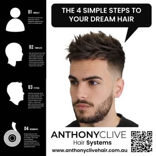 Four simple steps to reach your hair goals. Male hair loss and baldness is a thing of the past. Why 