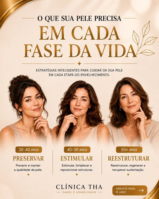 Anatomia, qualidade da pele, perda de colágeno, exposição solar e características individuais fazem 
