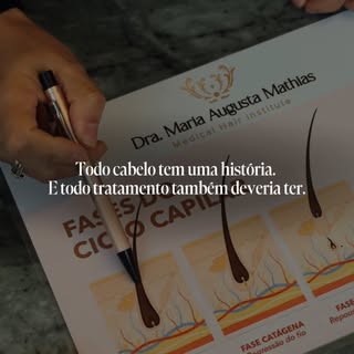 Uma das coisas que eu mais observo no consultório é que muitas pessoas chegam tentando tratar o cabe