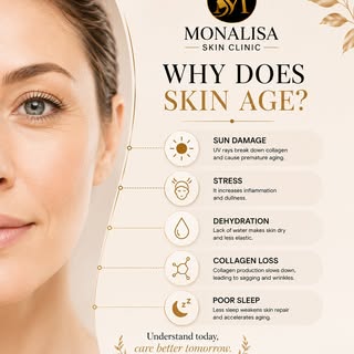 ✨ Your skin deserves expert care before the signs of aging become permanent.

Sun damage, stress, de