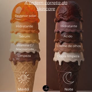 O segredo de uma pele bonita não está no produto mais caro, e sim na constância.

Assim como um sorv