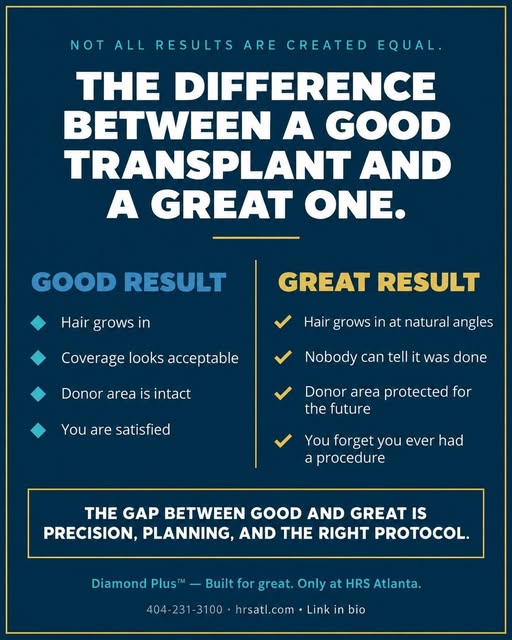 A good hair transplant grows hair. A great one makes you forget you ever had a procedure.

The diffe
