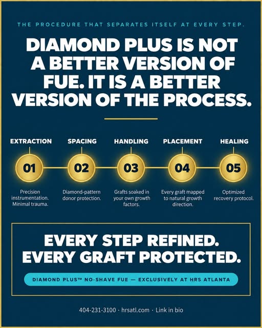 Most people think the difference between a standard FUE and Diamond Plus is one big thing. It is not