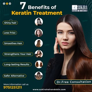 💥Benefits of Keratin Treatment❤️‍🔥 GET BACK YOUR CONFIDENCE
THROUGH SUKIRA's BEST TREATMENT 💥

வழ