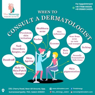 When Should You Consult a Dermatologist? ✨🌿
Your skin, hair, and nails deserve expert care. If you’