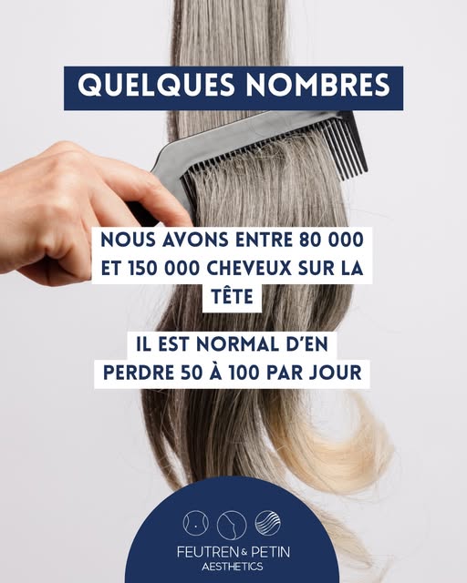 Sur notre tête, nous avons en moyenne entre 80 000 et 150 000 cheveux. 🤯

Et en perdre quelques-uns