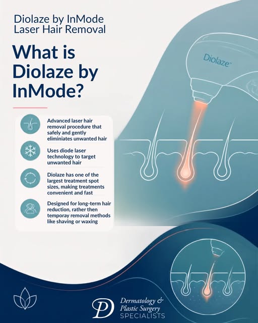 Less shaving. Less waxing. More long-term hair reduction✨

Diolaze by InMode uses diode laser techno