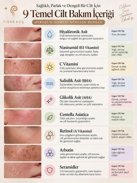 Cildimizin neye ihtiyacı olduğunu anlamak, doğru içerikleri seçmekle başlıyor. ✨

💧Hiyalüronik asit