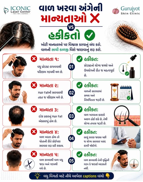 વાળ ખરવા અંગેના આ 5 ભ્રમ (Myths) માં માનવાનું આજે જ બંધ કરો! 🛑

વાળની કાળજી માટે કેટલીક સરળ બાબતો �