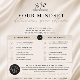 Collection I : Mindset 
Your mind is one of the most powerful gifts you’ve been given. 🤍
The though
