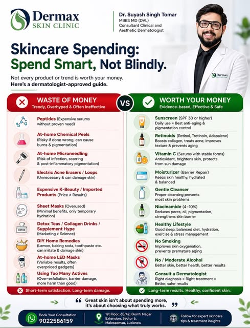 Spend smart, not blindly! 💚
Not every skincare trend deserves your money. Choose what’s evidence-ba