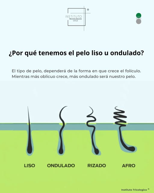Una pregunta bastante frecuente y que tiene una explicación más sencilla de lo que creemos. 

¿Qué t