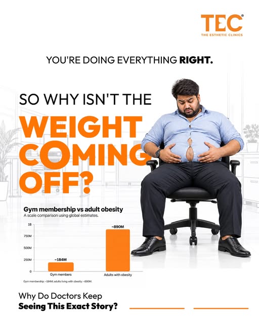 Sweat gets you far. Technology gets you further.
But "further" looks different for everyone.

Your b