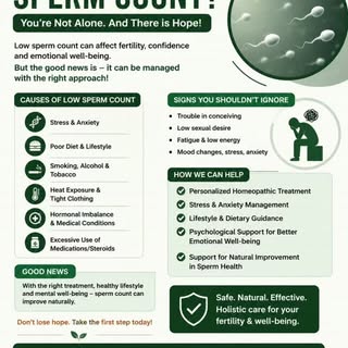 Low Sperm Count? Don’t Lose Hope. 🌿

Low sperm count can affect fertility, confidence, and emotiona