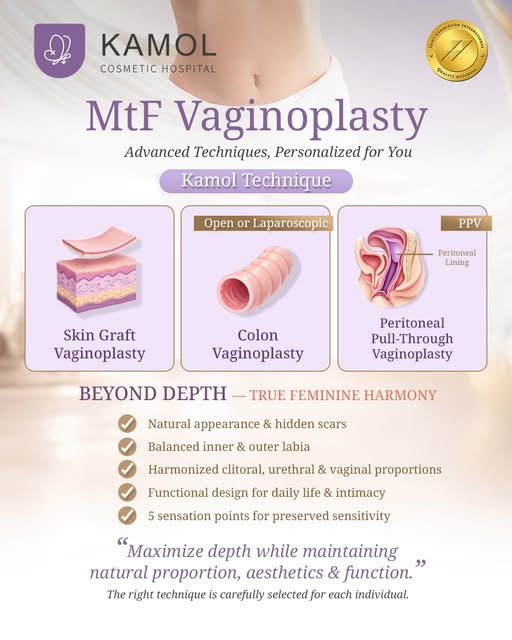 🌸 MtF Vaginoplasty at Kamol Hospital 🌸

✨ Where Beauty Meets Function, Guided by World Expertise

