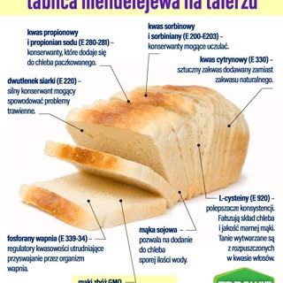 Jak to mówią... jesteś tym co jesz...🤮