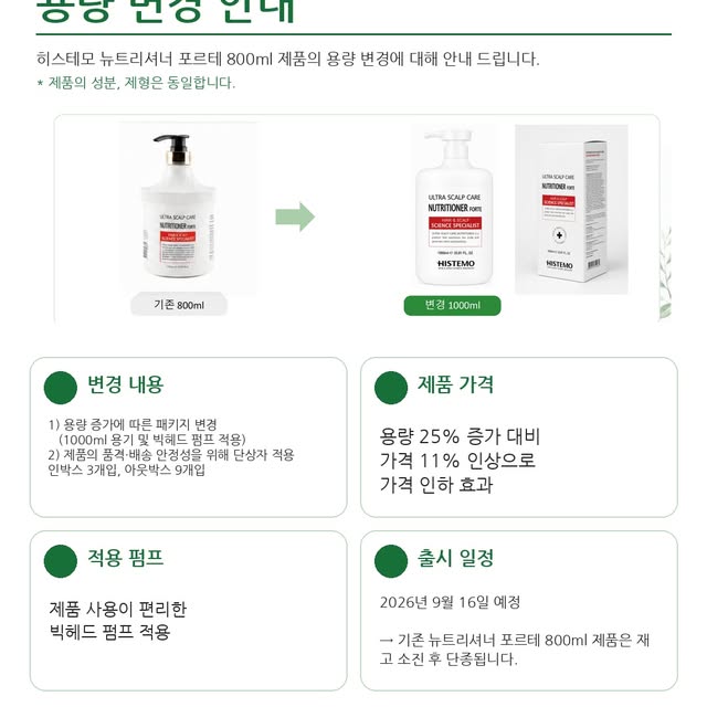 📢 히스테모 뉴트리셔너 포르테 용량 변경 안내

히스테모 뉴트리셔너 포르테가
기존 800ml → 1000ml로 새롭게 변경됩니다.

제품의 성분과 제형은 기존과 동일하며,
용량과