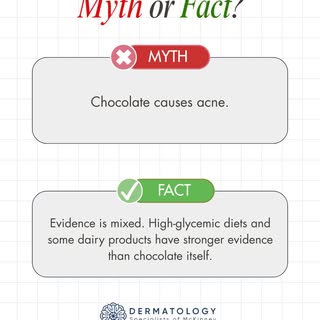 Myth or Fact?

From sun protection to acne and everything in between, we're busting some of the most