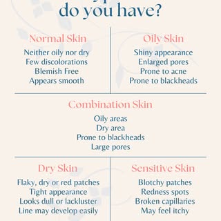 What’s your skin type? 🤔

Understanding your skin type is the first step to choosing the right skin