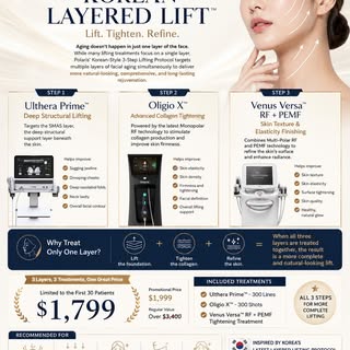 ✨ NEW at Polaris Aesthetics: Korean Layered Lift™ ✨

Why treat just one layer when aging happens in 