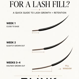 Wondering when your lashes are ready for a fill? 👀

Lash extensions naturally shed as your natural 