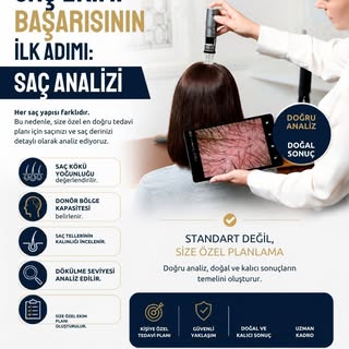 Saç Ekimi Başarısının İlk Adımı: Saç Analizi
Her saç yapısı farklıdır.
Bu nedenle, size özel en doğr