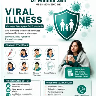 #ambalaphysician#viralfever #drmallikajain
