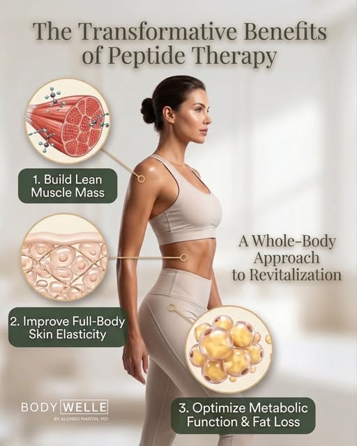 Peptide therapy is not a one-size-fits-all approach.

Different peptides are designed to interact wi