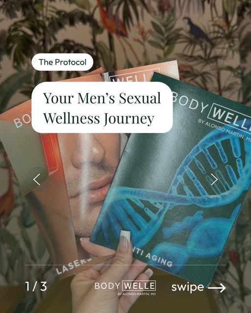 Your sexual wellness journey should be personalized to you.

At BODYWELLE, the process starts with a