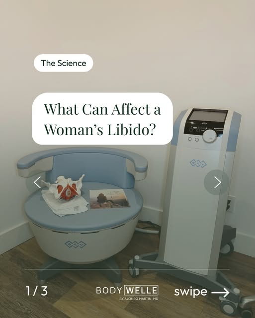Low libido isn’t always about hormones.

A woman’s sexual desire can be influenced by a combination 