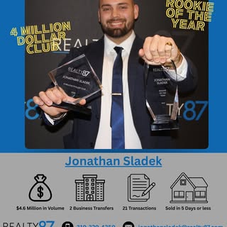 10 months in! Honored to be awarded the Rookie of the Year, and into the 4 Million+ Club. I’ve gotte